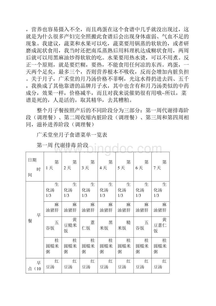 精选月子餐菜谱最全.docx_第2页