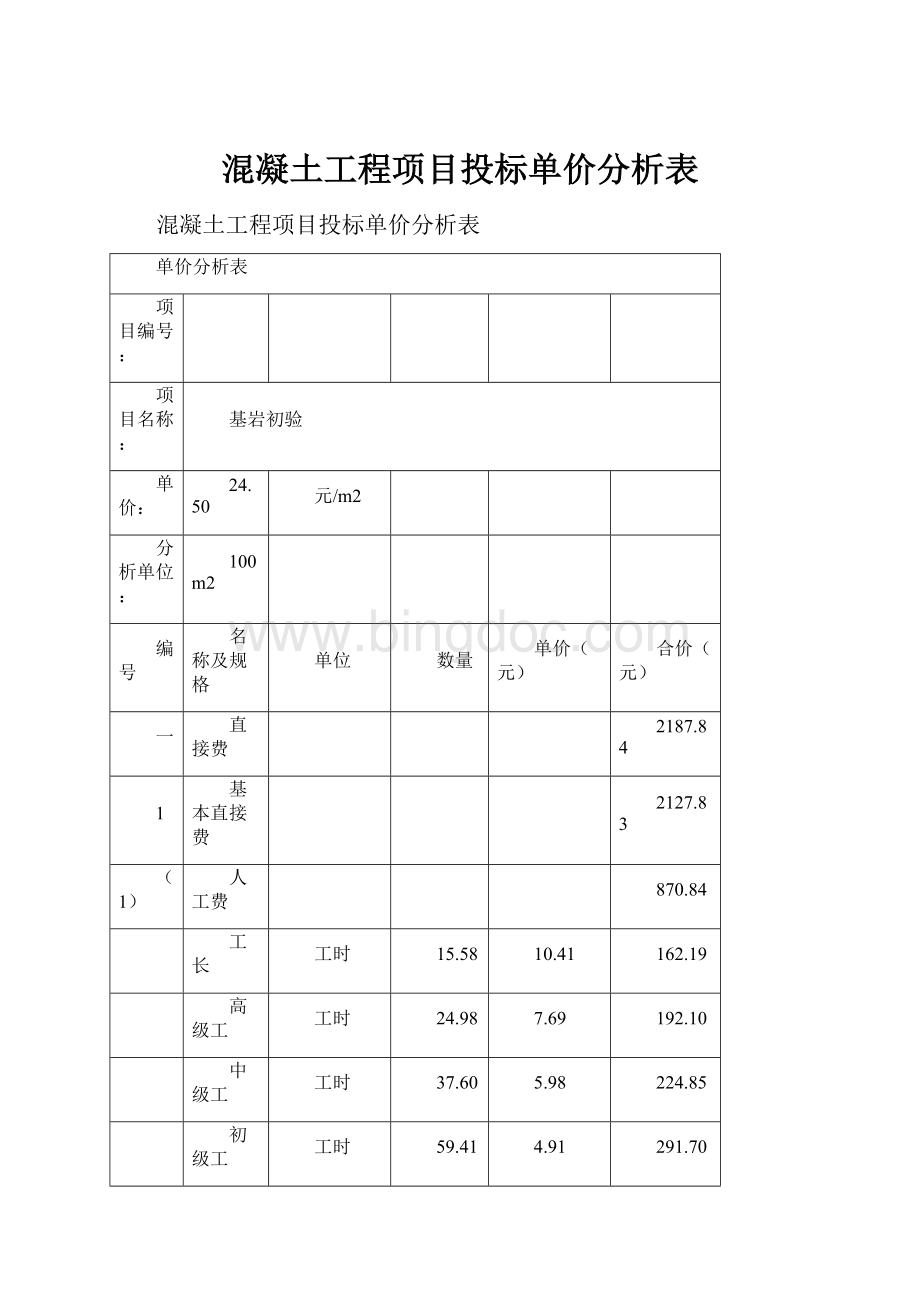 混凝土工程项目投标单价分析表.docx_第1页