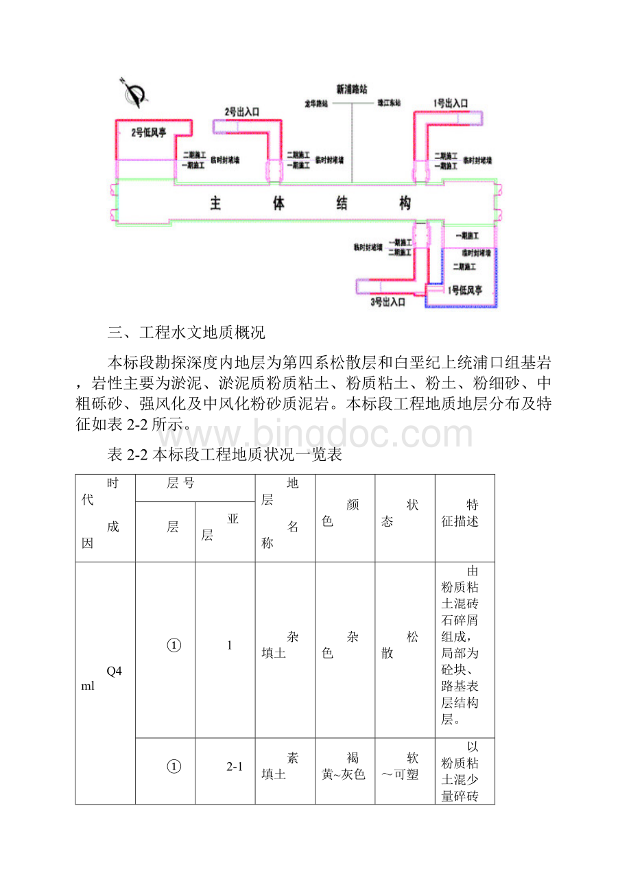 新浦路站SMW工法桩施工方案解析.docx_第2页