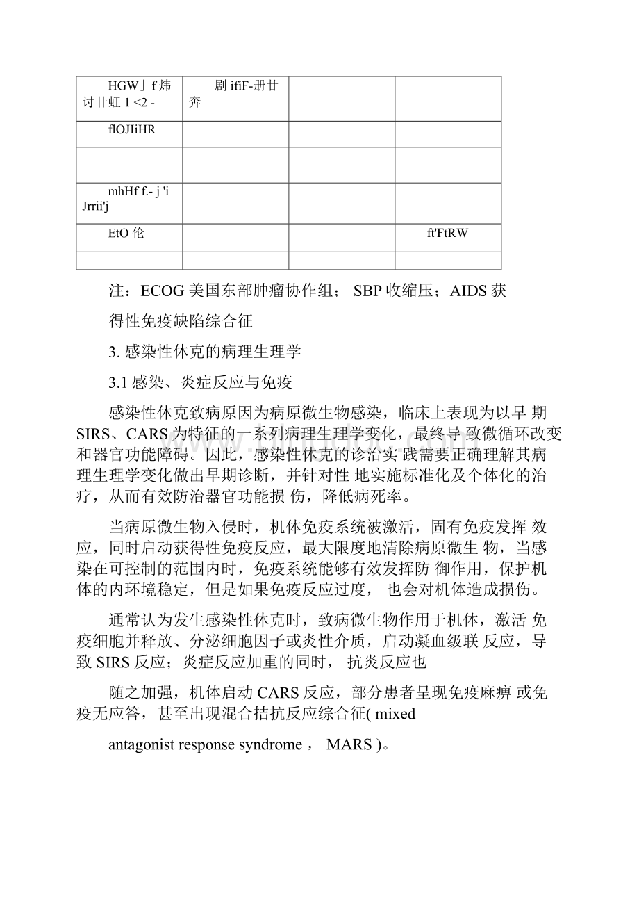 中国急诊感染性休克临床实践指南.docx_第3页