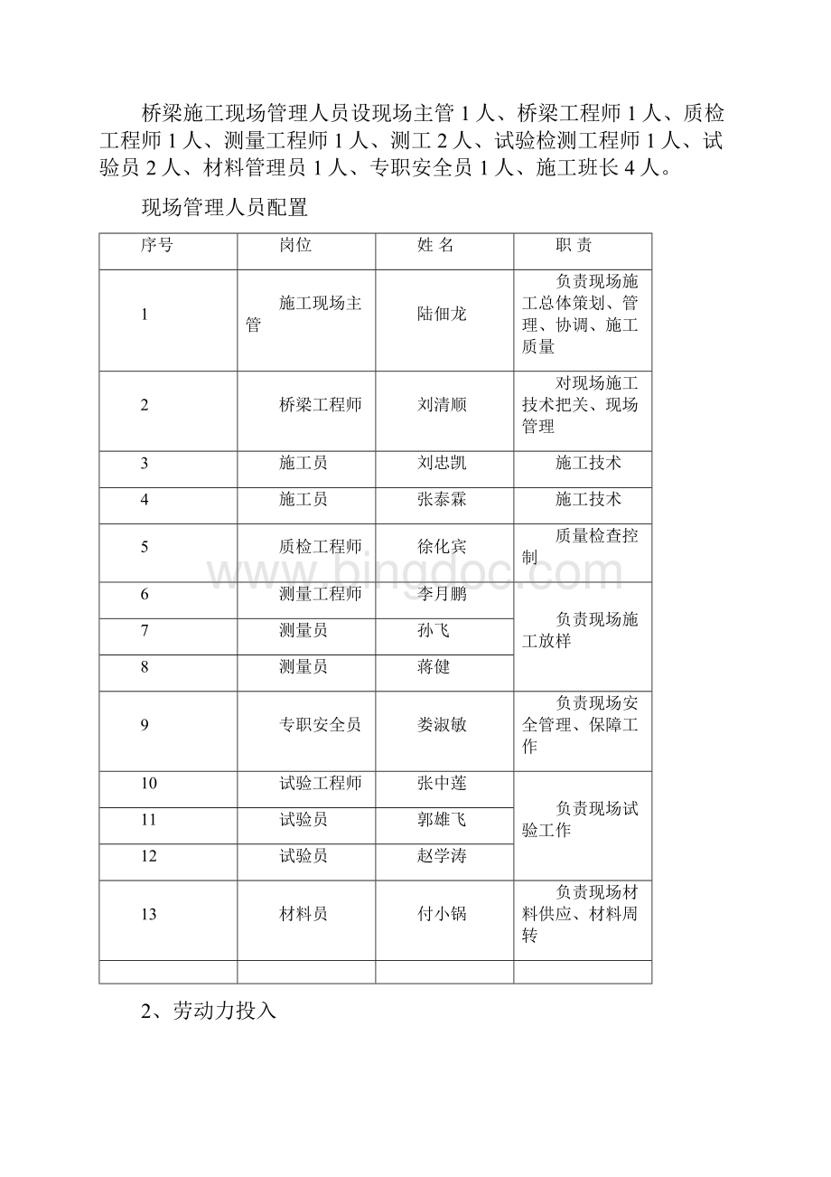 立交桥现浇箱梁专项施工方案.docx_第2页