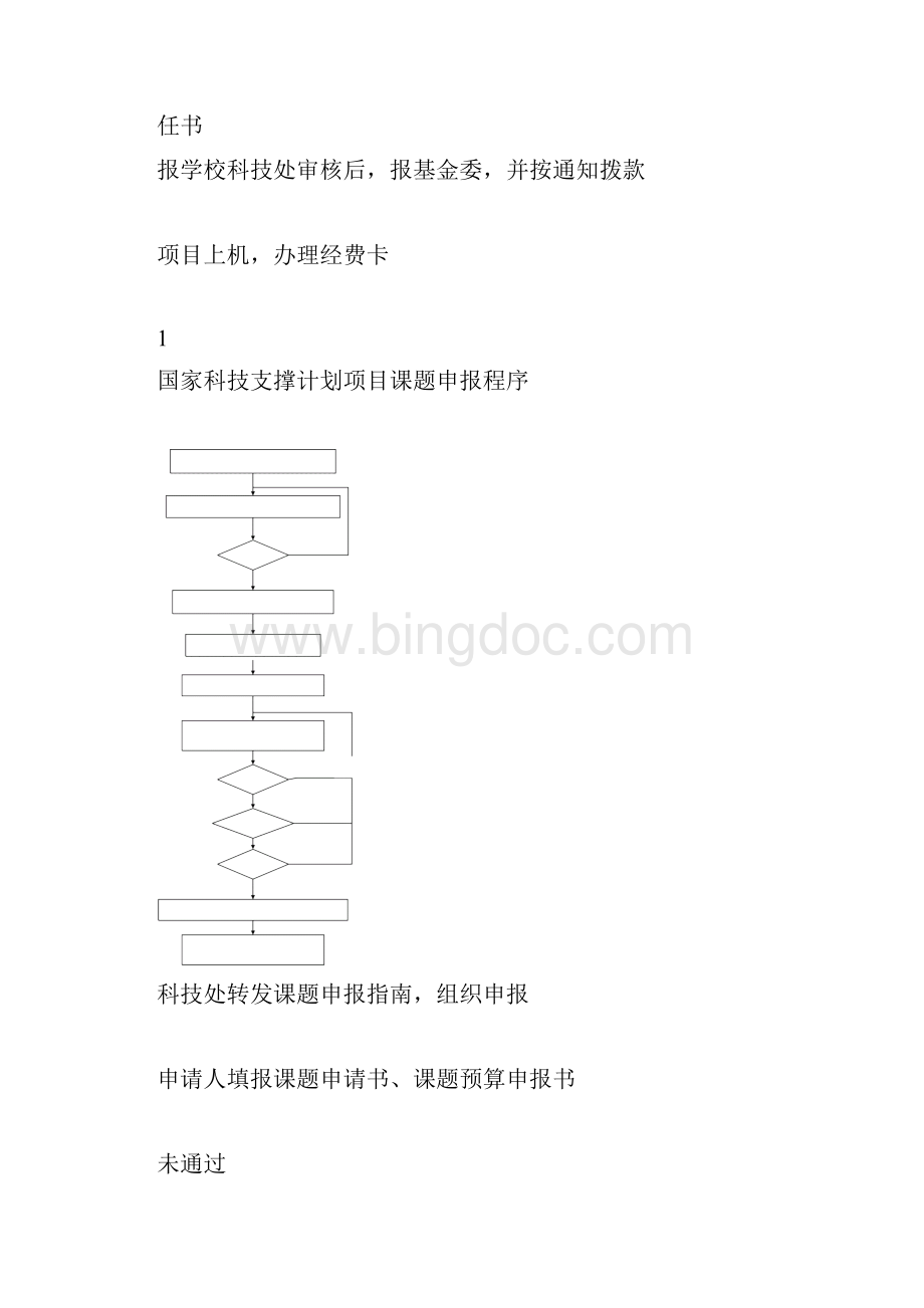 高等学校科研管理工作流程.docx_第3页