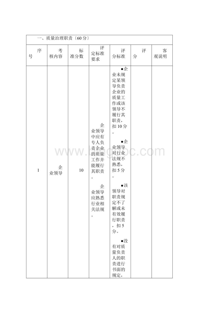 浙江省汽车维修服务质量规范.docx_第2页