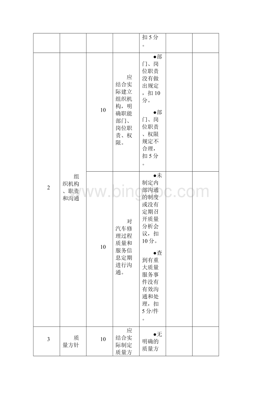 浙江省汽车维修服务质量规范.docx_第3页