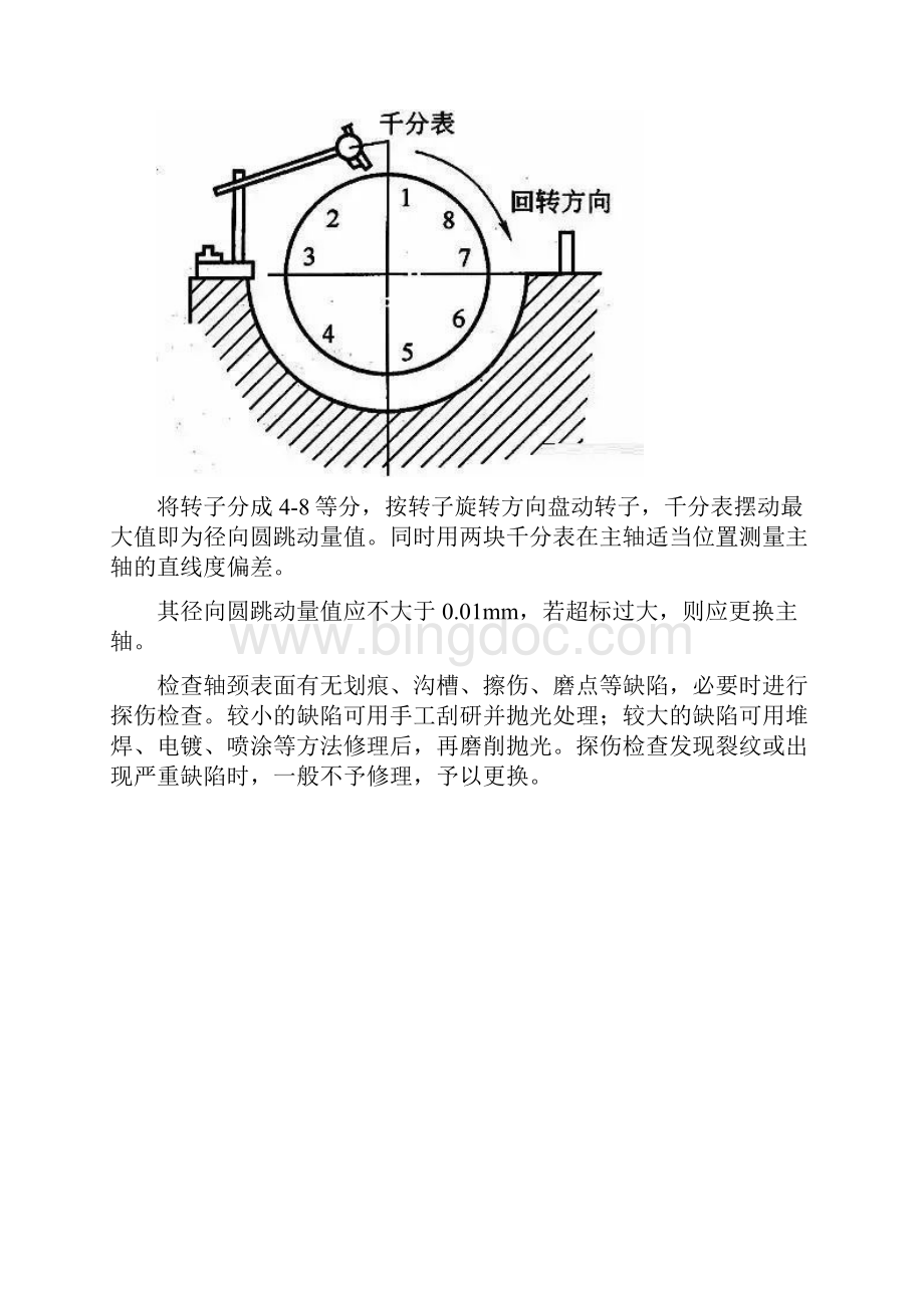 图文详解离心式制冷压缩机的维修方法.docx_第2页