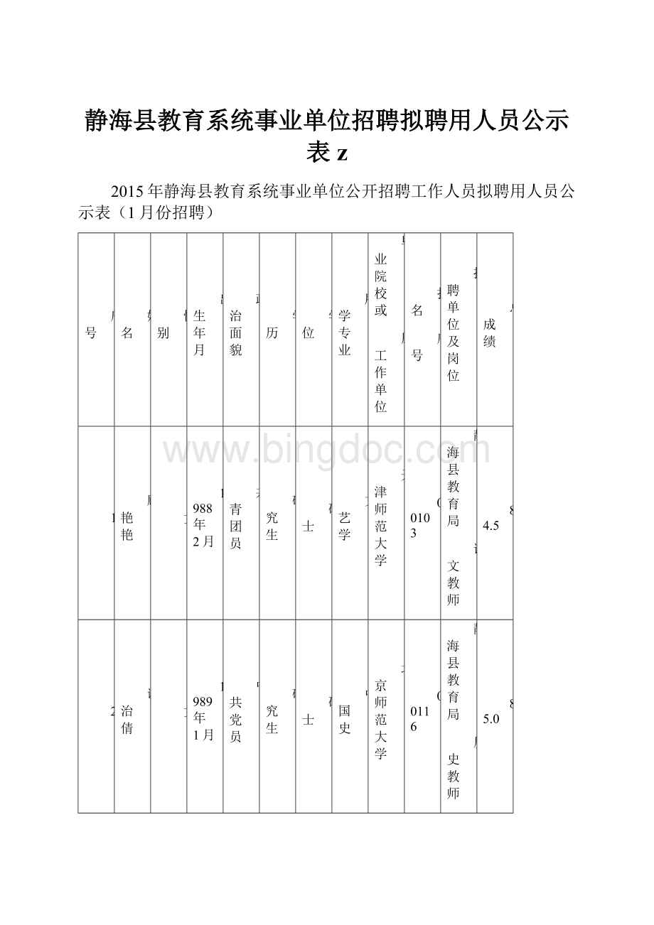 静海县教育系统事业单位招聘拟聘用人员公示表z.docx_第1页