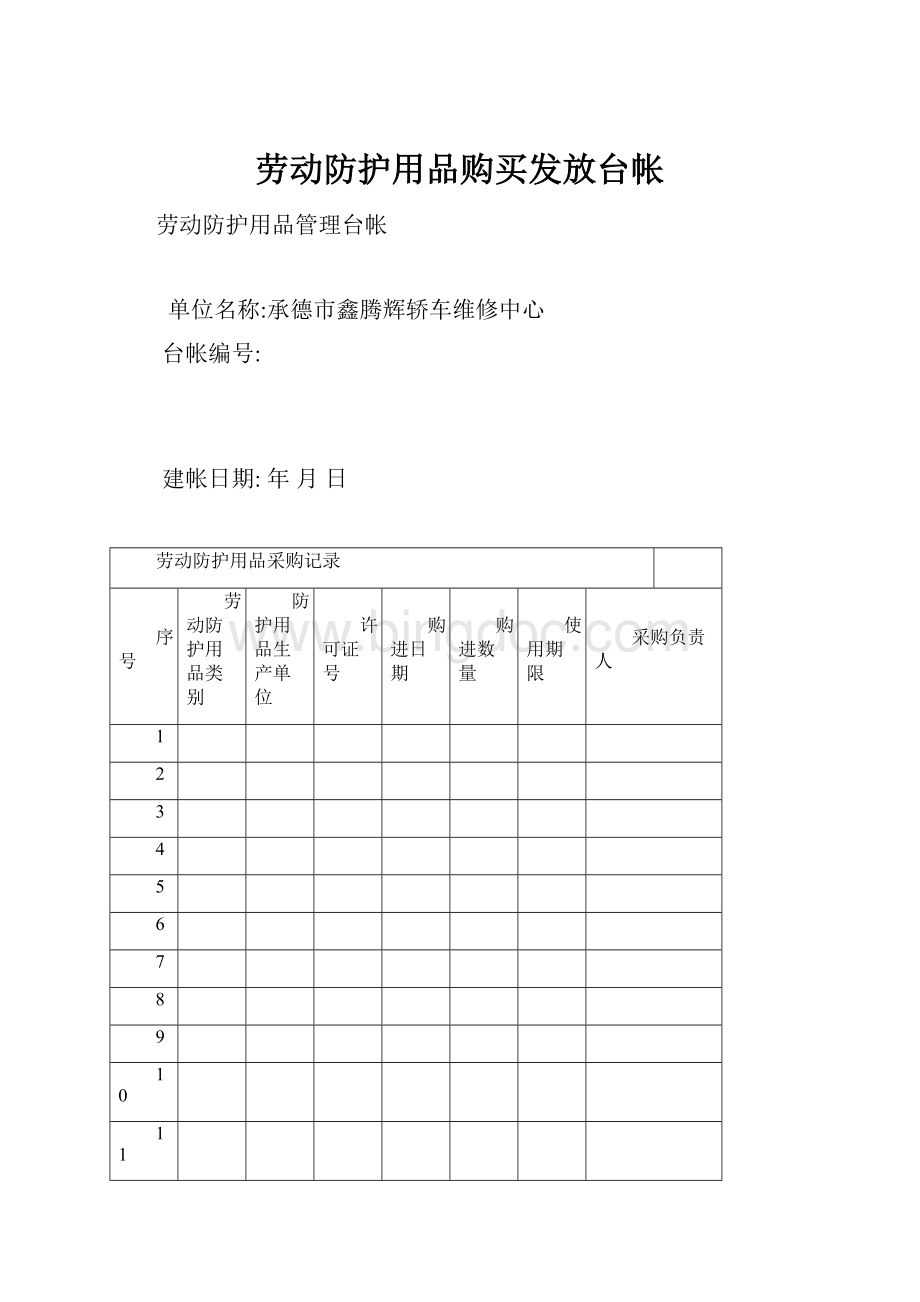 劳动防护用品购买发放台帐.docx_第1页