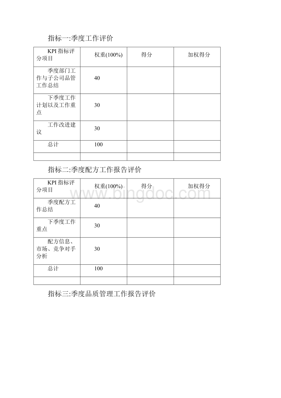 集团品管部绩效考核指标体系表.docx_第3页