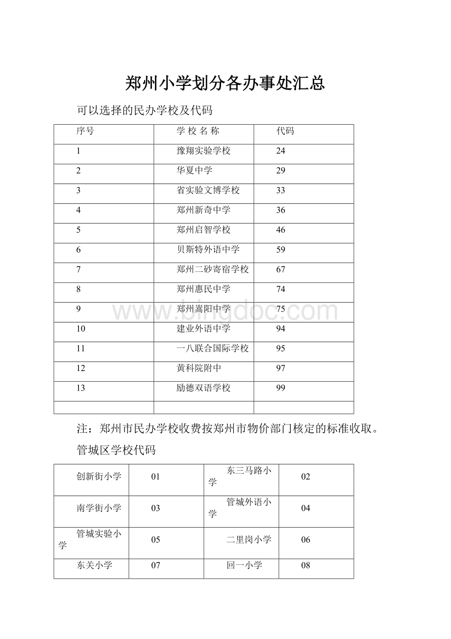 郑州小学划分各办事处汇总.docx_第1页