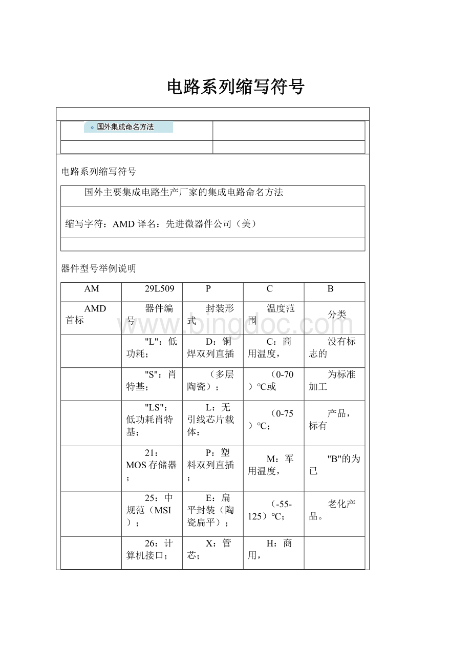 电路系列缩写符号.docx