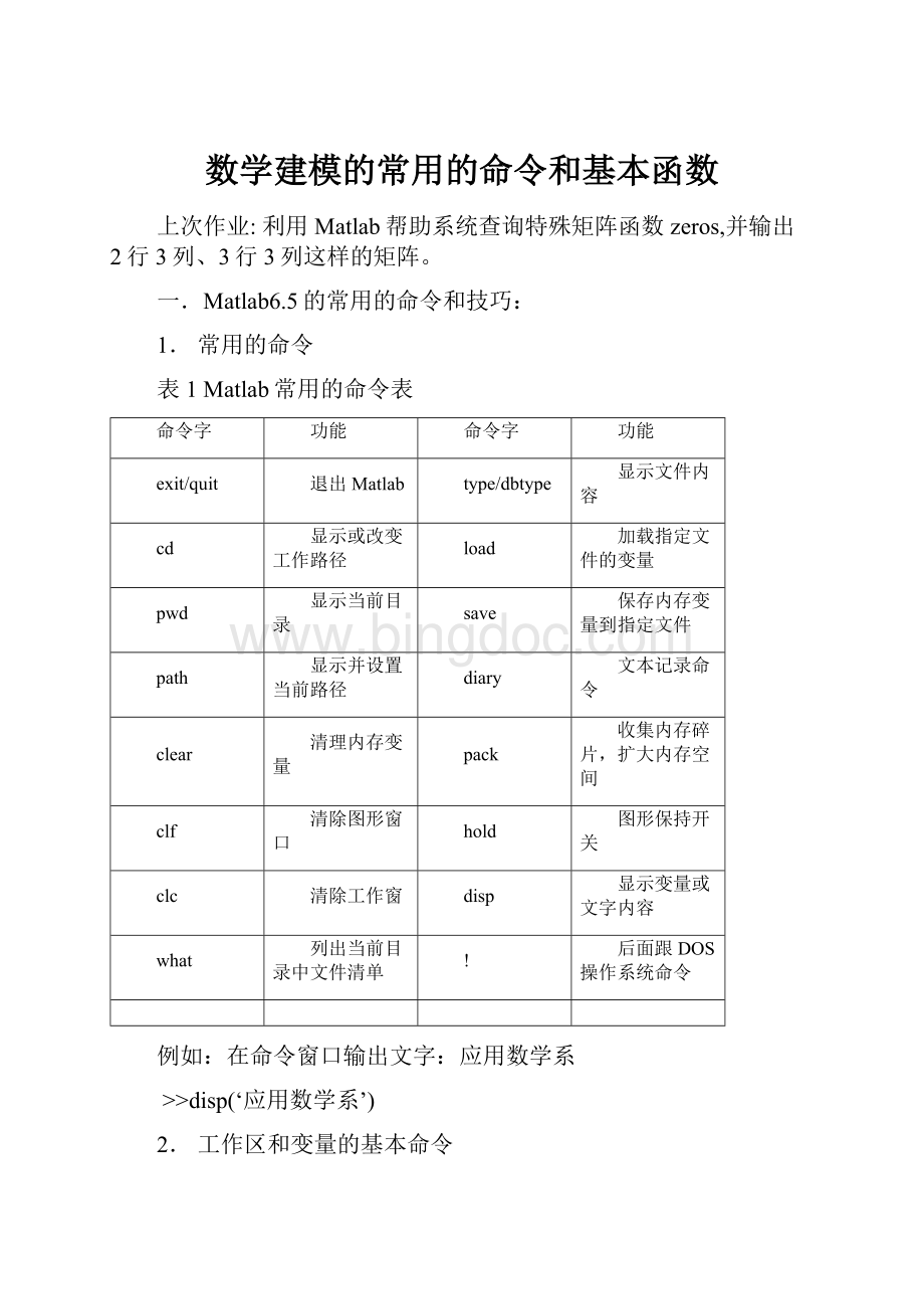 数学建模的常用的命令和基本函数.docx