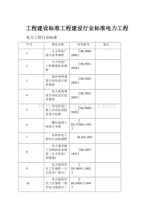 工程建设标准工程建设行业标准电力工程.docx