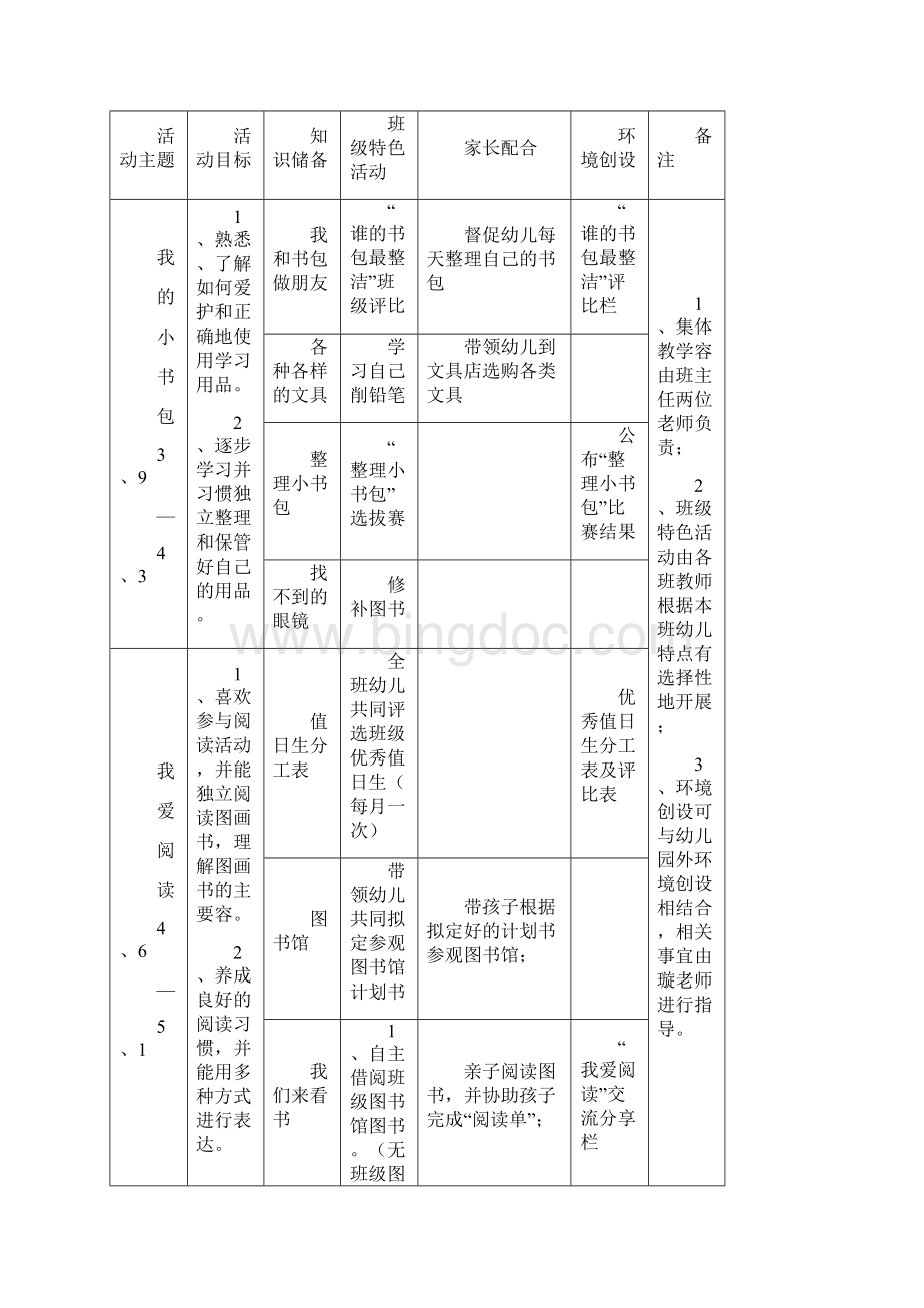 幼儿园幼小衔接系列活动.docx_第3页