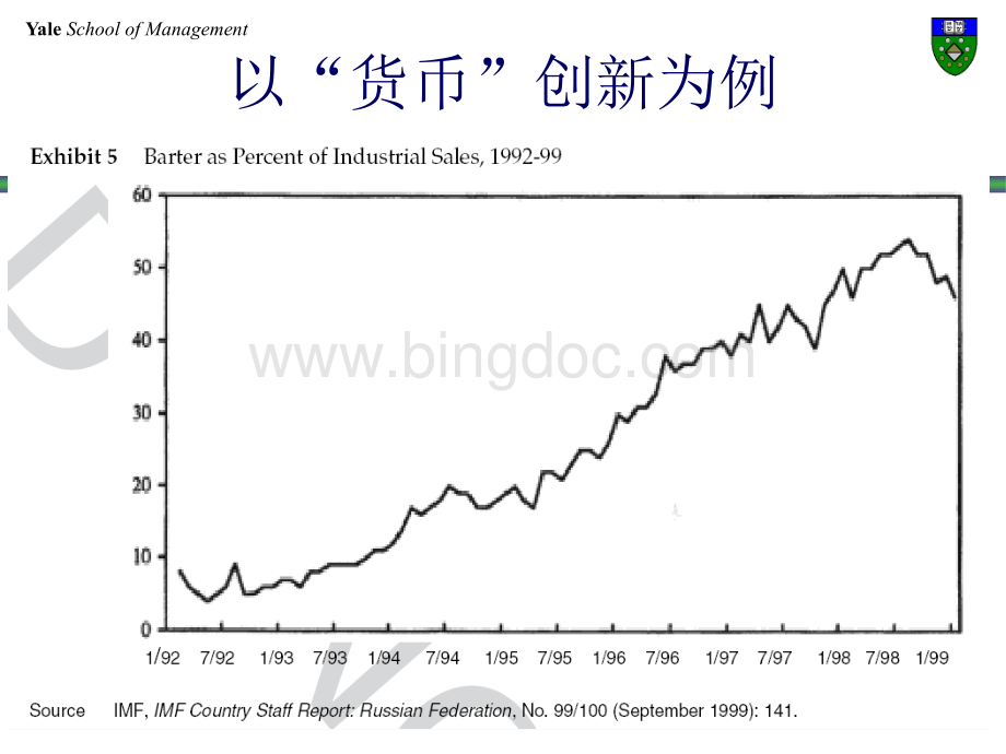 北京大学光华管理学院-金融技术、经济增长与文化(2).pptx_第3页