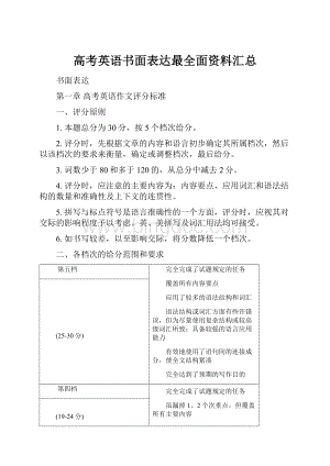 高考英语书面表达最全面资料汇总.docx