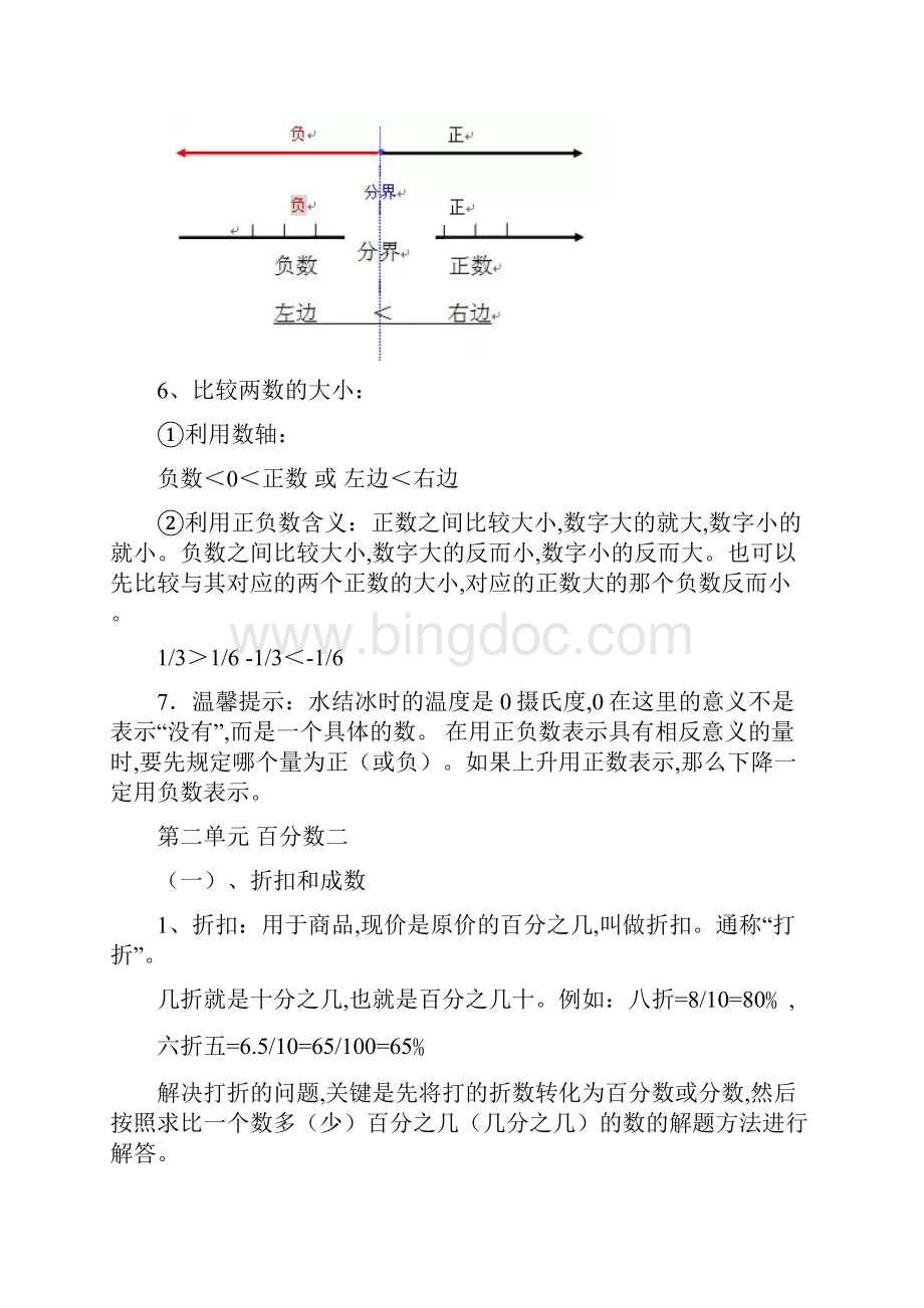 最新最新人教版六年级数学下册知识点归纳总结.docx_第2页