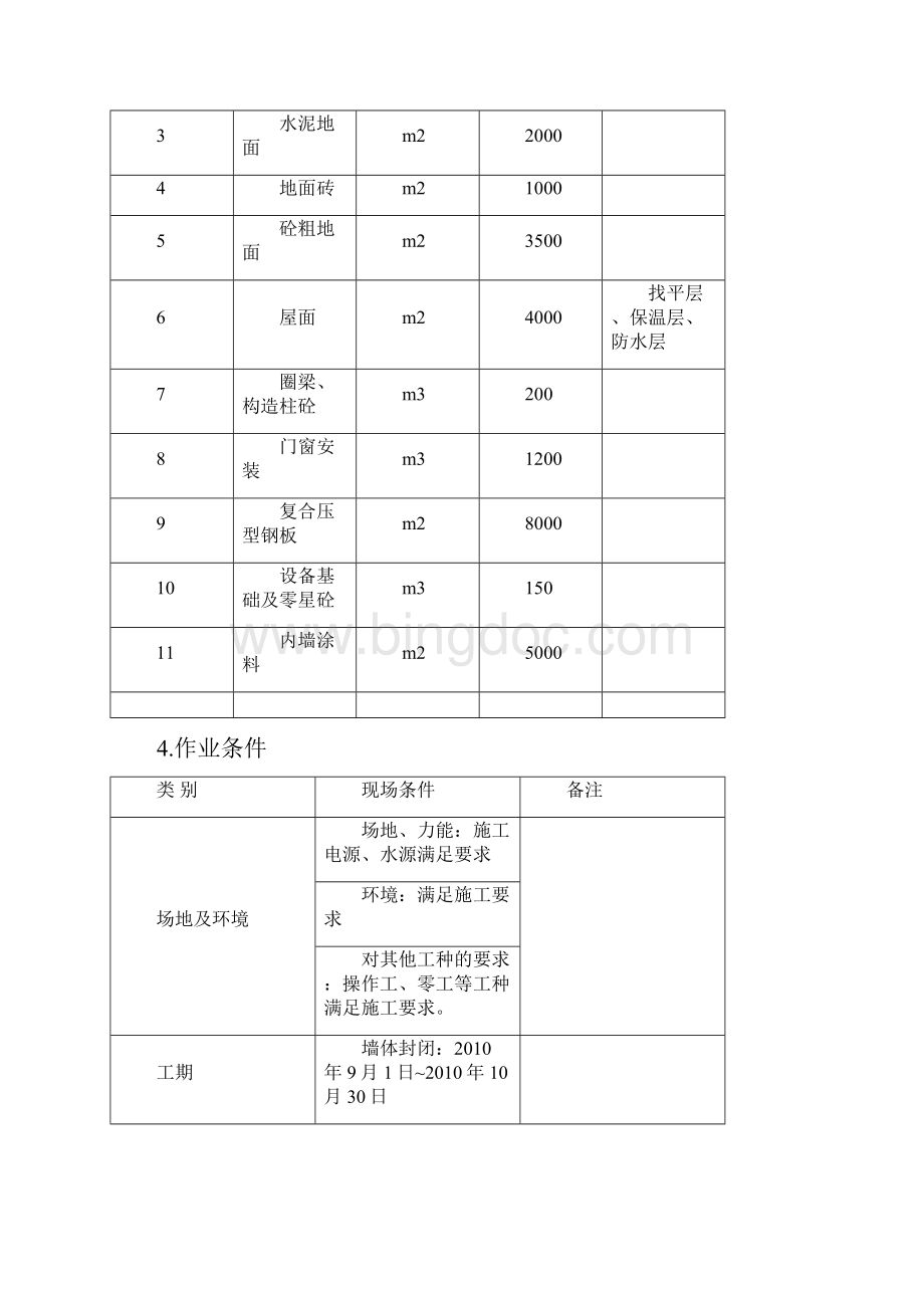 主厂房建筑施工.docx_第3页