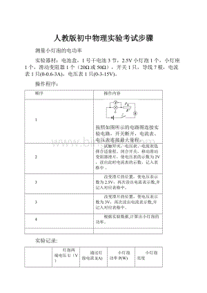 人教版初中物理实验考试步骤.docx