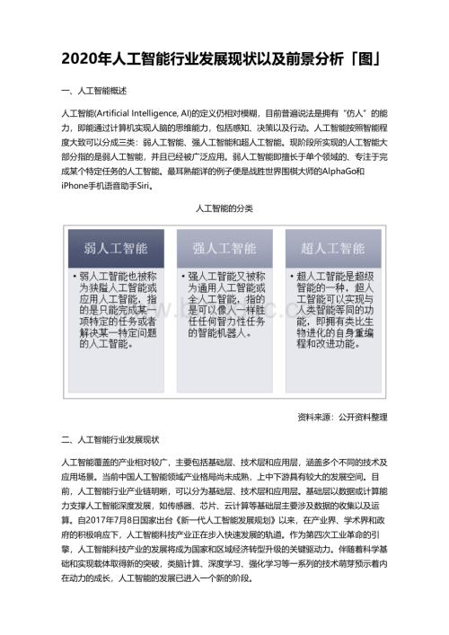 2020年人工智能行业发展现状以及前景分析「图」.pdf