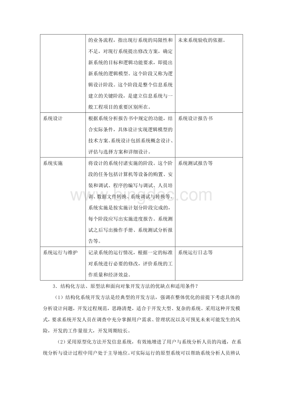 《会计信息系统》习题答案.doc_第3页