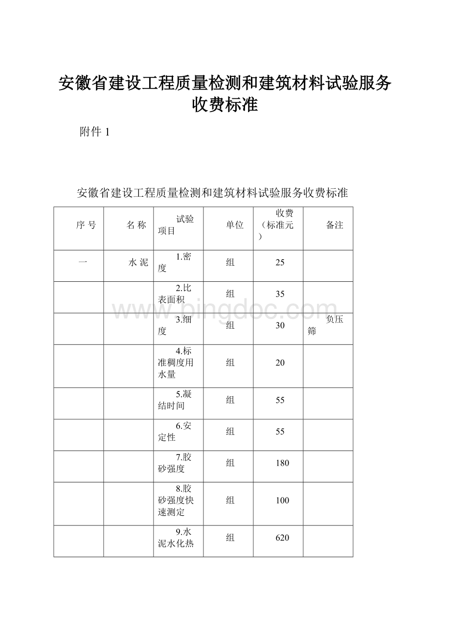 安徽省建设工程质量检测和建筑材料试验服务收费标准.docx