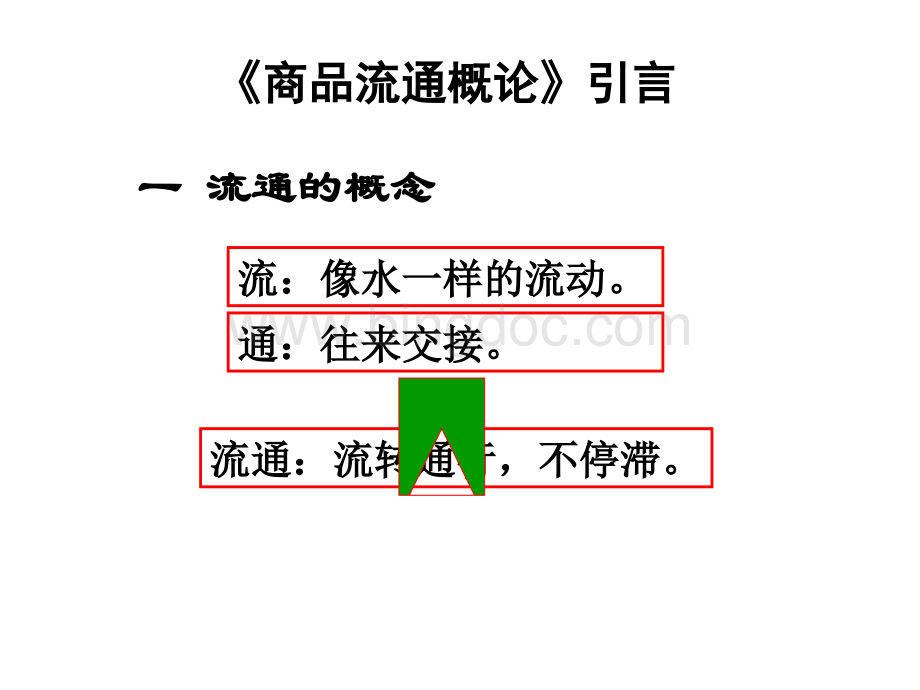 零售行业--商品流通概述.pptx_第1页