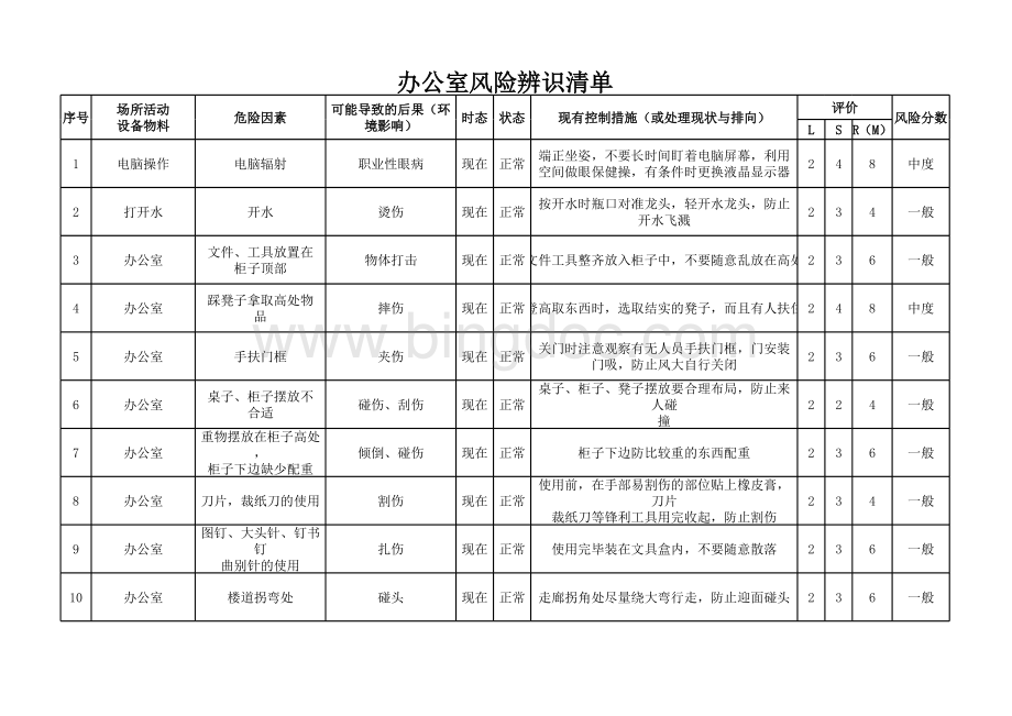 办公室安全风险辨识清单.xlsx