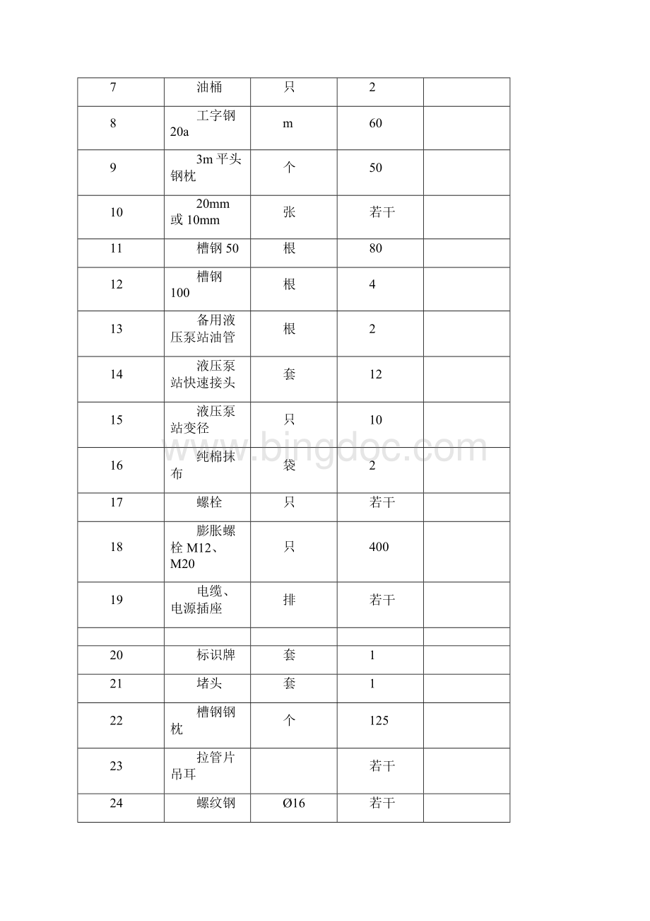 盾构机过站及其调头作业指导书.docx_第3页