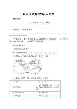 最新世界地理知识点总结.docx