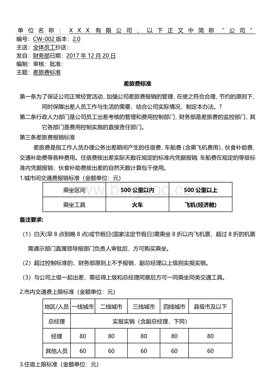 差旅费报销标准-最新.doc