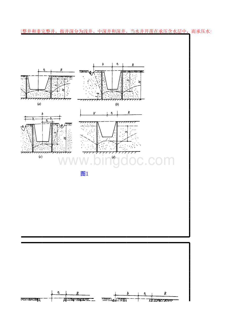 02-管井降水计算(潜水完整井+潜水非完整井).xls_第3页