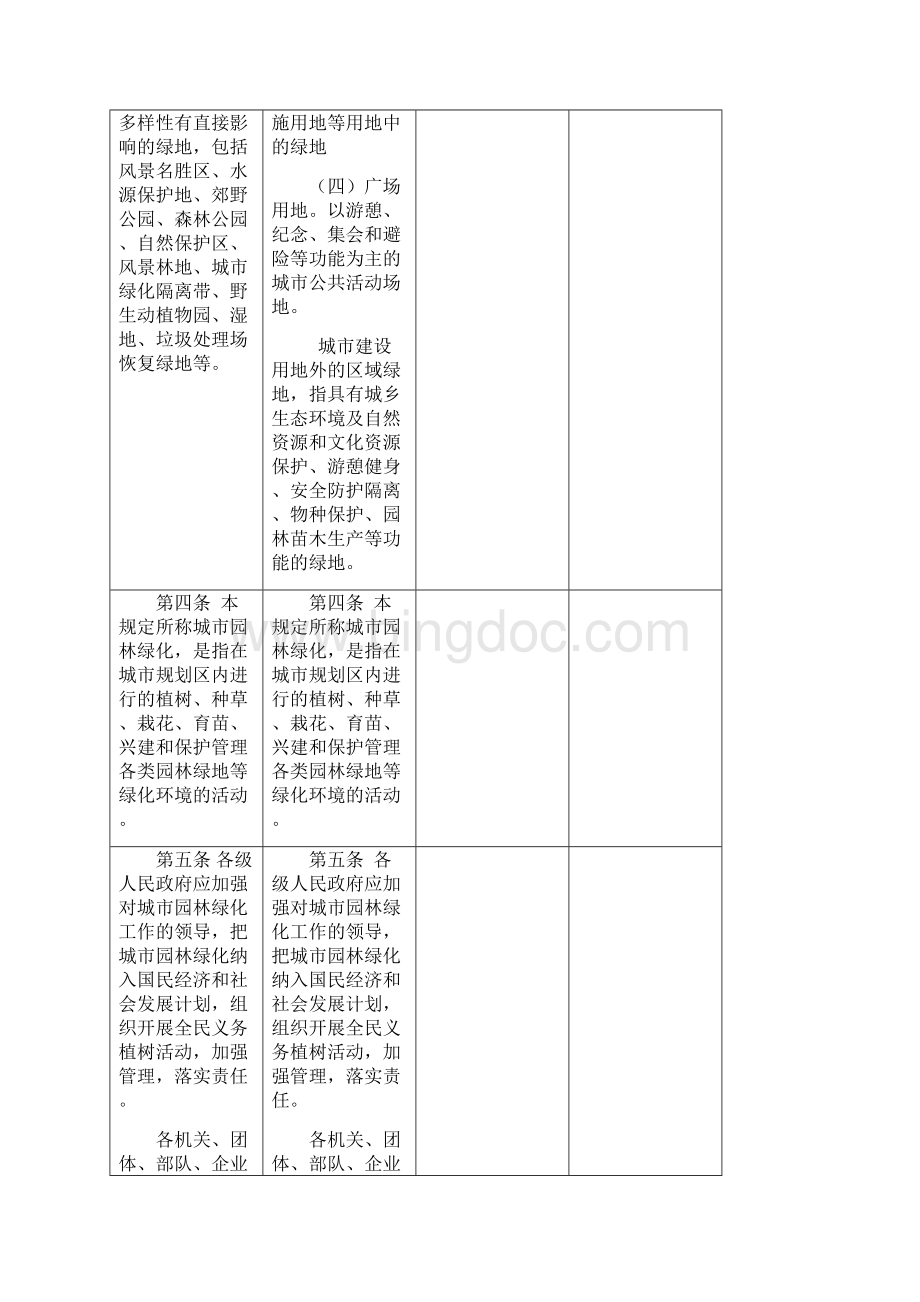 《广元市城市园林绿化管理规定》.docx_第3页