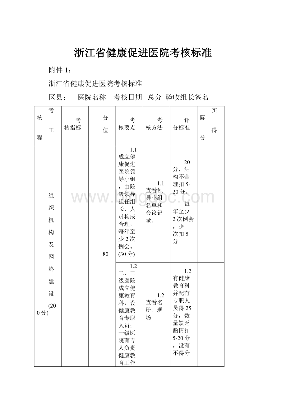 浙江省健康促进医院考核标准.docx_第1页