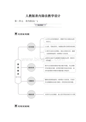 人教版表内除法教学设计.docx