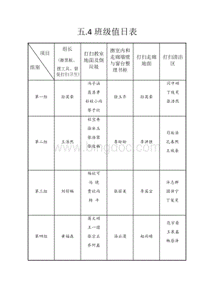 班级值日表(模板).docx