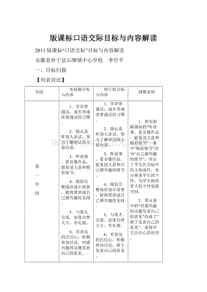 版课标口语交际目标与内容解读.docx