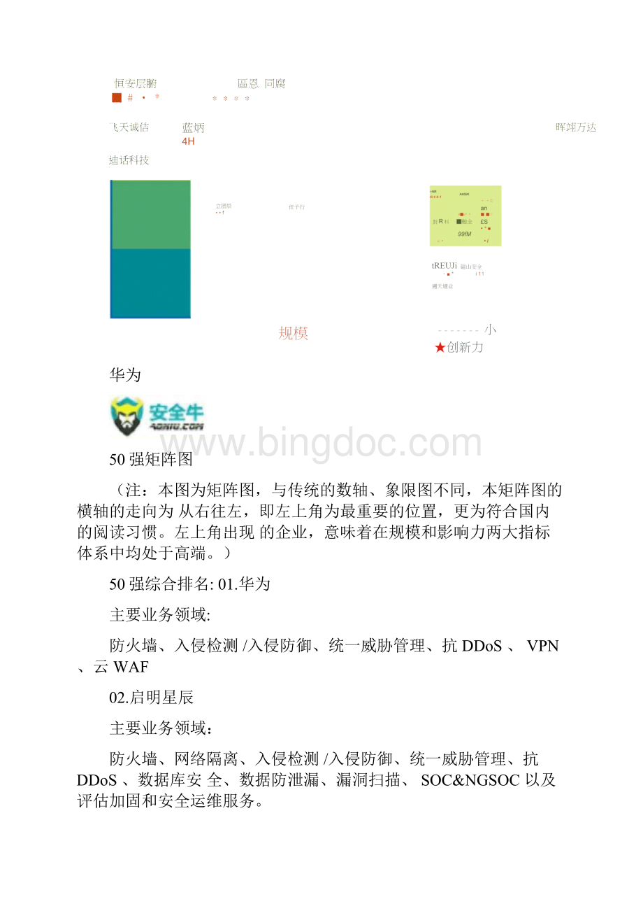 中国网络安全供应商50强.docx_第2页