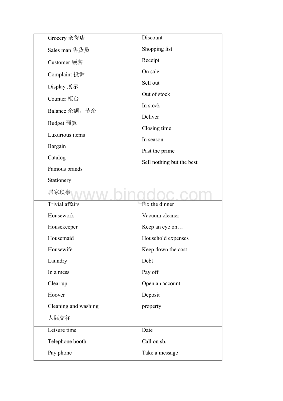 听力短对话与长对话学生版.docx_第2页