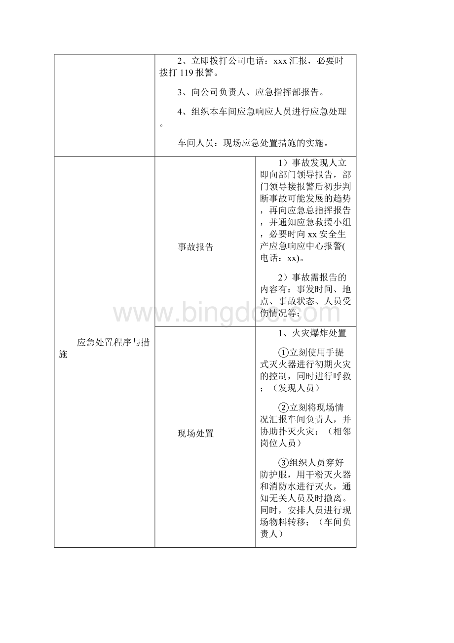 应急处置流程告知卡汇编一.docx_第2页