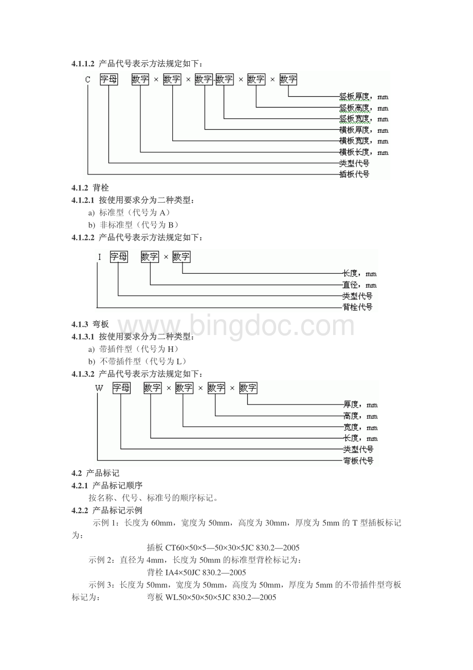 《干挂饰面石材及其金属挂件》.pdf_第3页