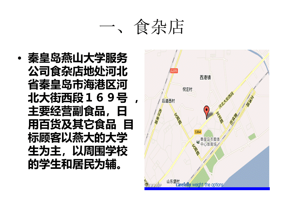 秦皇岛零售业态.pptx_第2页