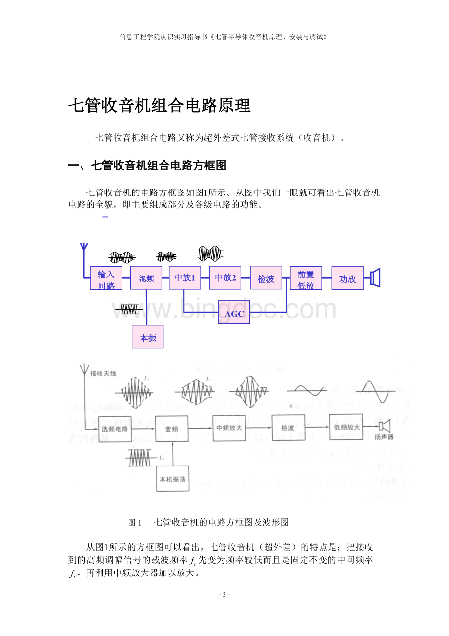 七管半导体收音机原理、安装与调试.doc_第3页