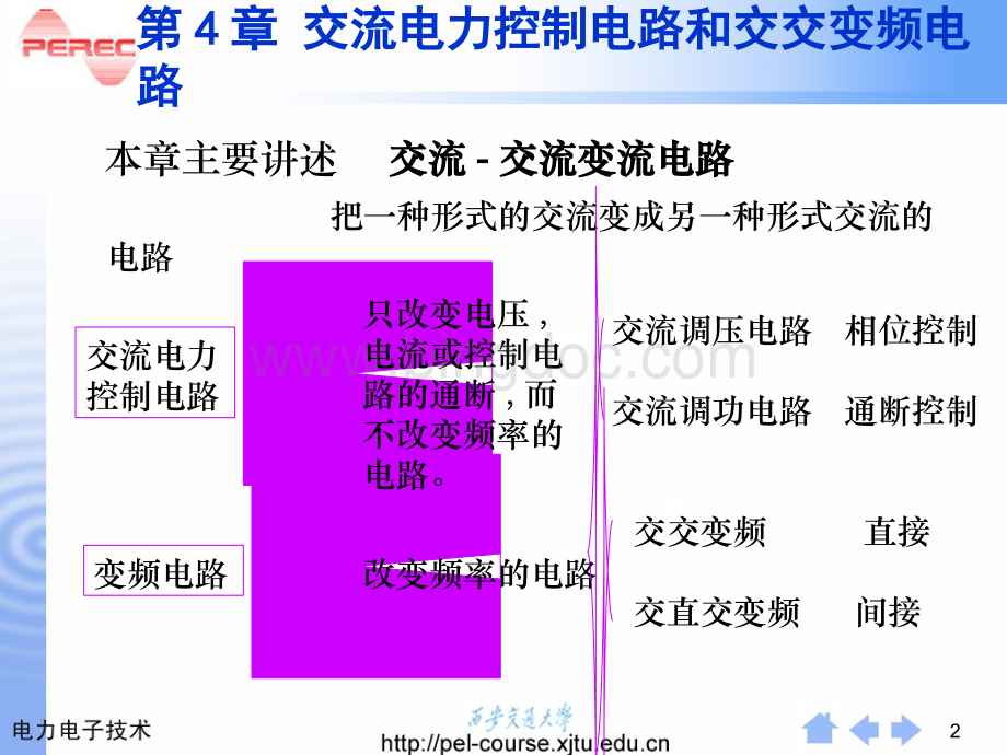 第4章交流电力控制电路和交-交变频电路.pptx_第2页