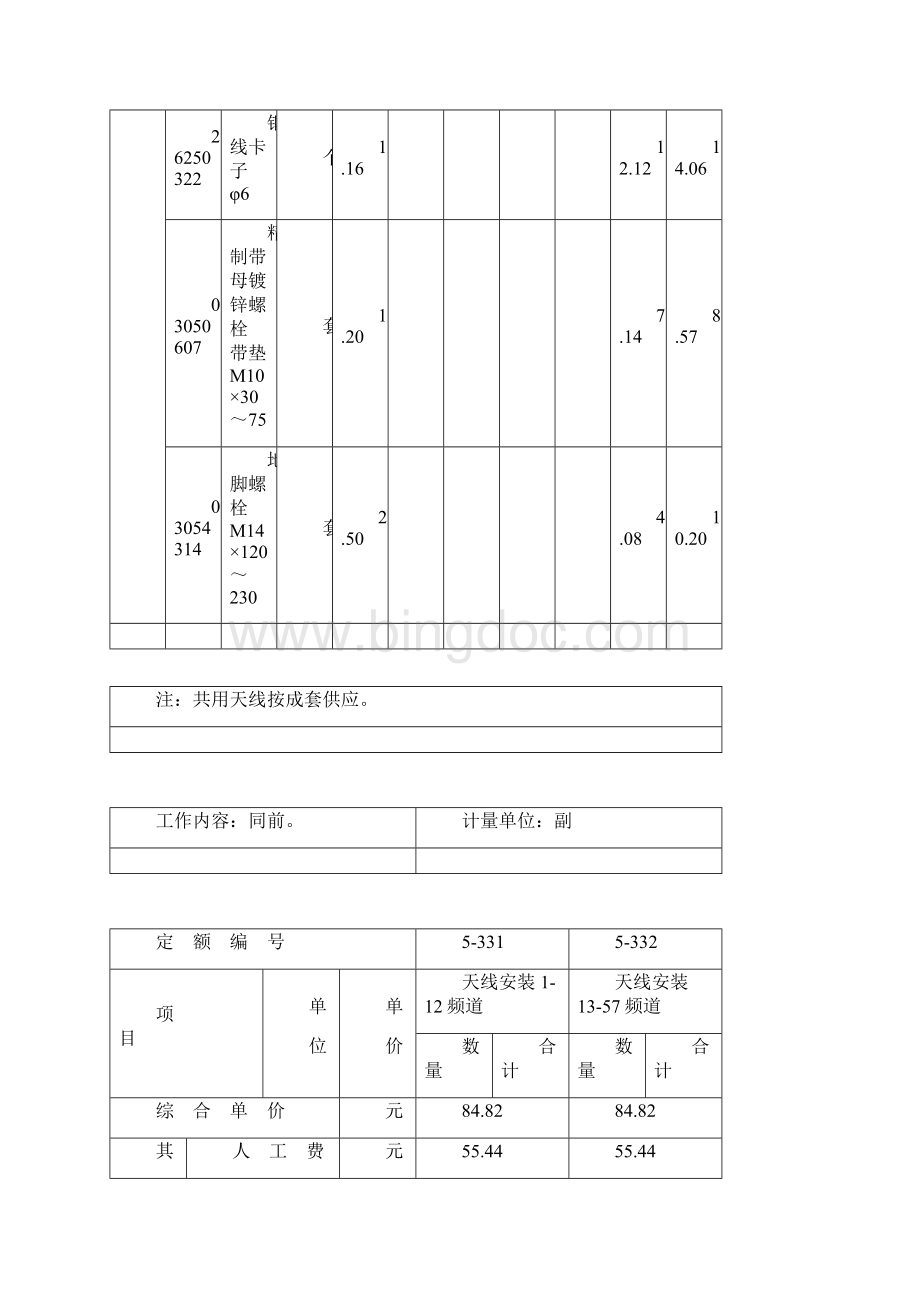 第四章有线电视系统设备安装工程定额.docx_第2页