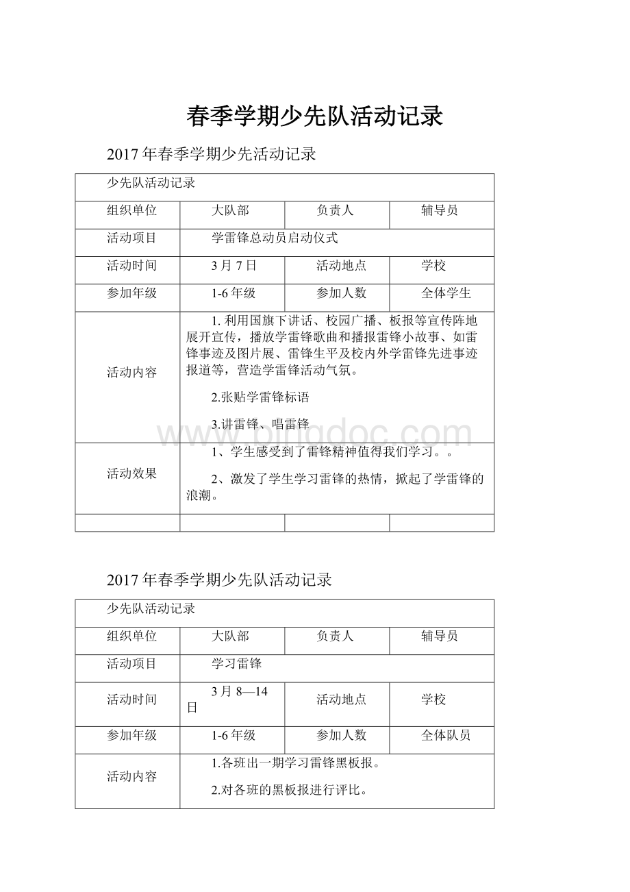 春季学期少先队活动记录.docx_第1页