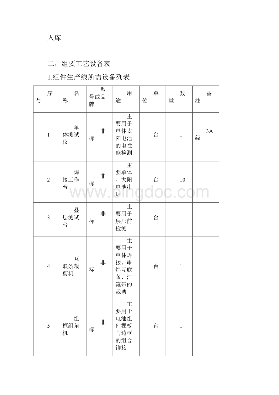 可行性研究报告设备方案DOC.docx_第3页