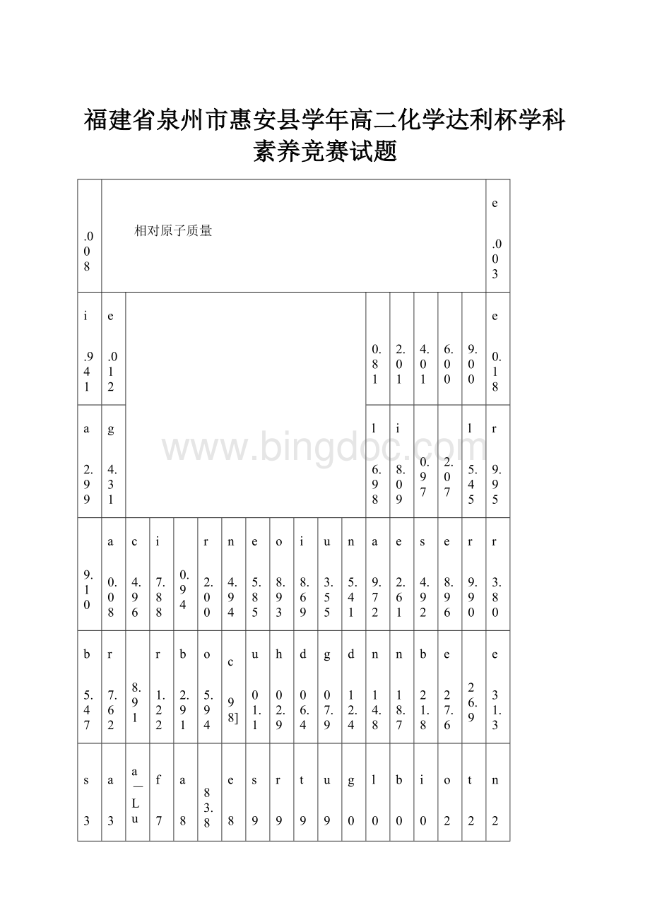 福建省泉州市惠安县学年高二化学达利杯学科素养竞赛试题.docx