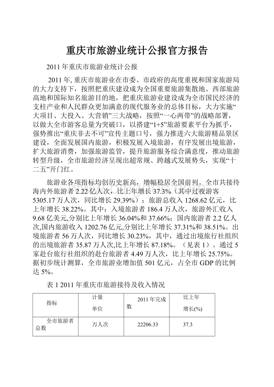 重庆市旅游业统计公报官方报告.docx_第1页