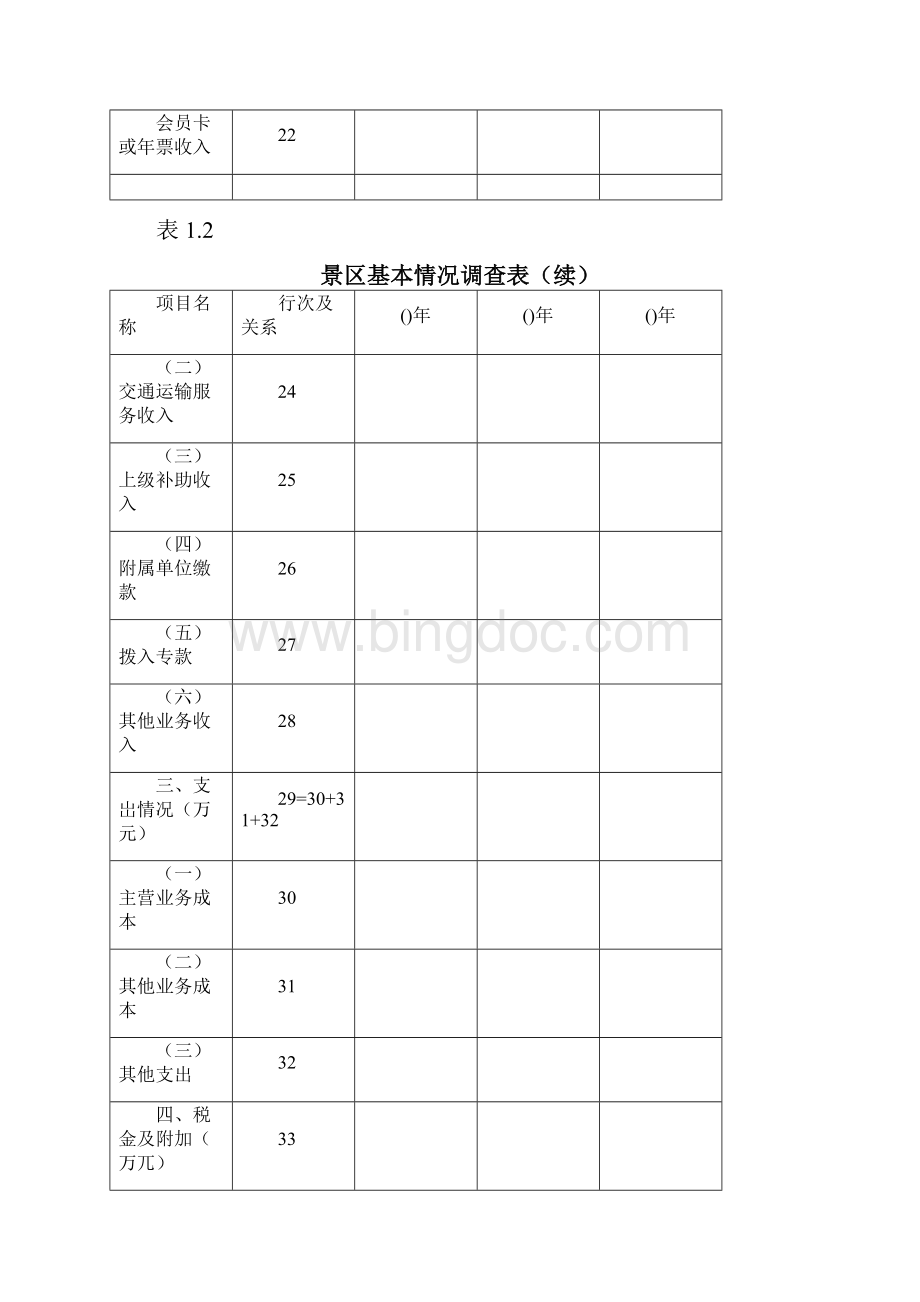 福建省景区门票定价成本监审表.docx_第3页