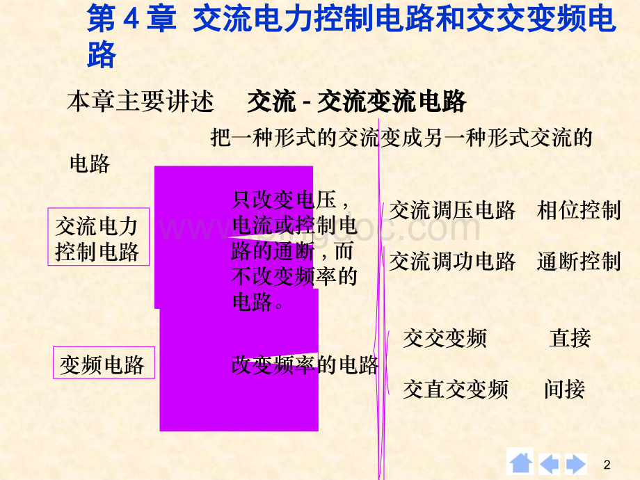 第4章交流电力控制电路和交交变频电路.pptx_第2页